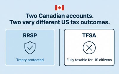 US Expat Taxes in Canada: The Complete Guide for 2026