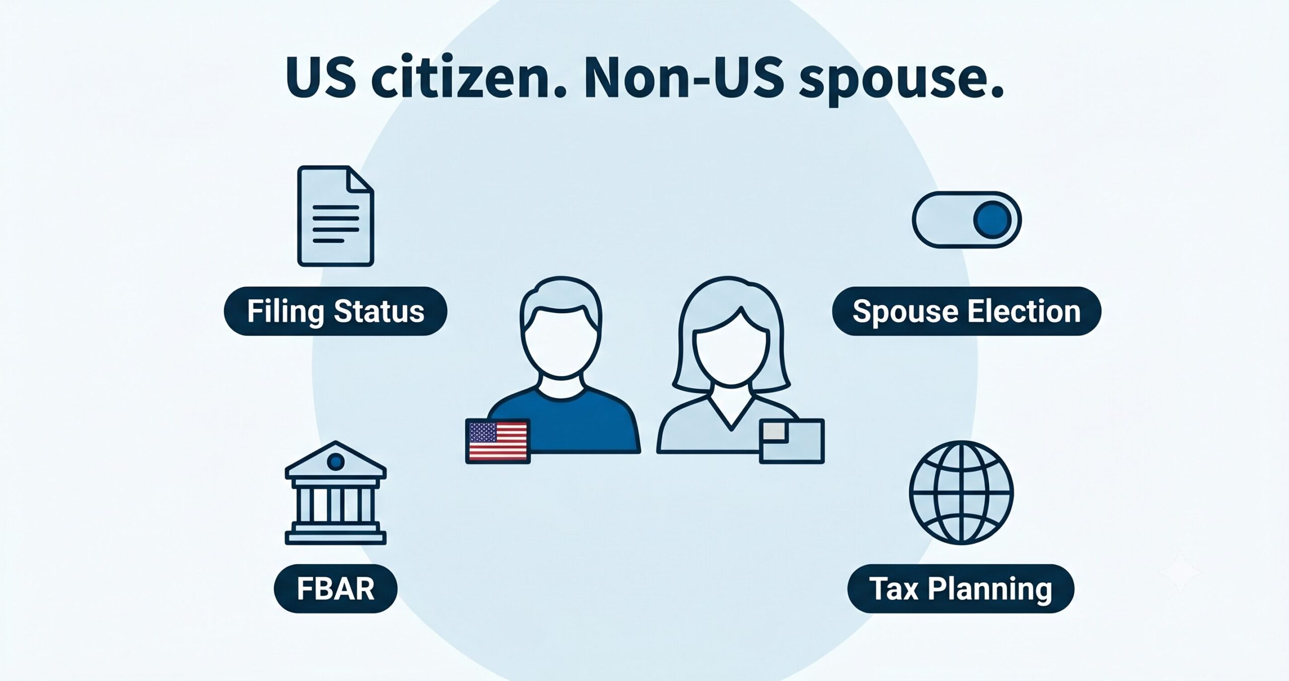 Featured image for Tax Strategies for US Citizens Married to Non-US Citizens