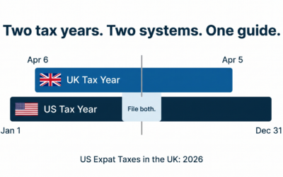 US Expat Taxes in the UK: The Complete Guide for 2026