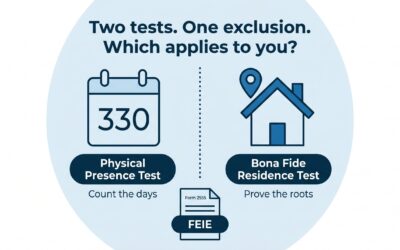 Bona Fide Residence Test vs Physical Presence Test: Which One Qualifies You for the FEIE?