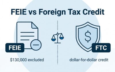 FEIE vs Foreign Tax Credit: Which One Actually Saves More for US Expats?