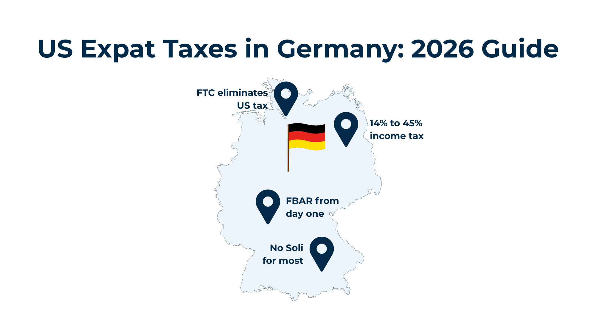 Featured image for US Expat Taxes in Germany: The Complete Guide for 2026