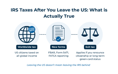 The Truth About IRS Taxes After You Leave the US
