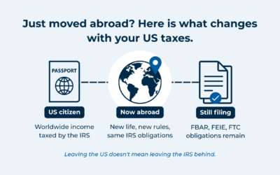 I Just Moved Abroad: What Do I Need to Do About US Taxes?