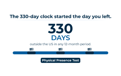 Your First Year Abroad and the Physical Presence Test: What to Track Now