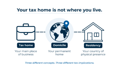 How to Establish Your Tax Home Abroad