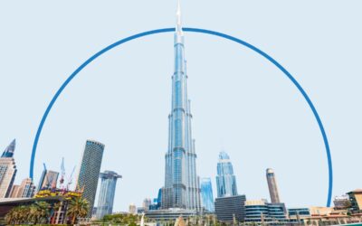 US Expat Taxes for Americans in the UAE and Dubai – A Guide
