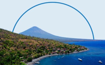 US Taxes for American Digital Nomads: The Complete 2025 Guide