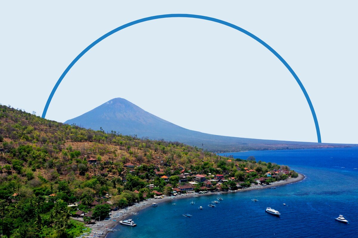 US Taxes American Digital Nomads Complete Guide